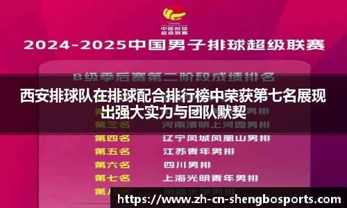西安排球队在排球配合排行榜中荣获第七名展现出强大实力与团队默契
